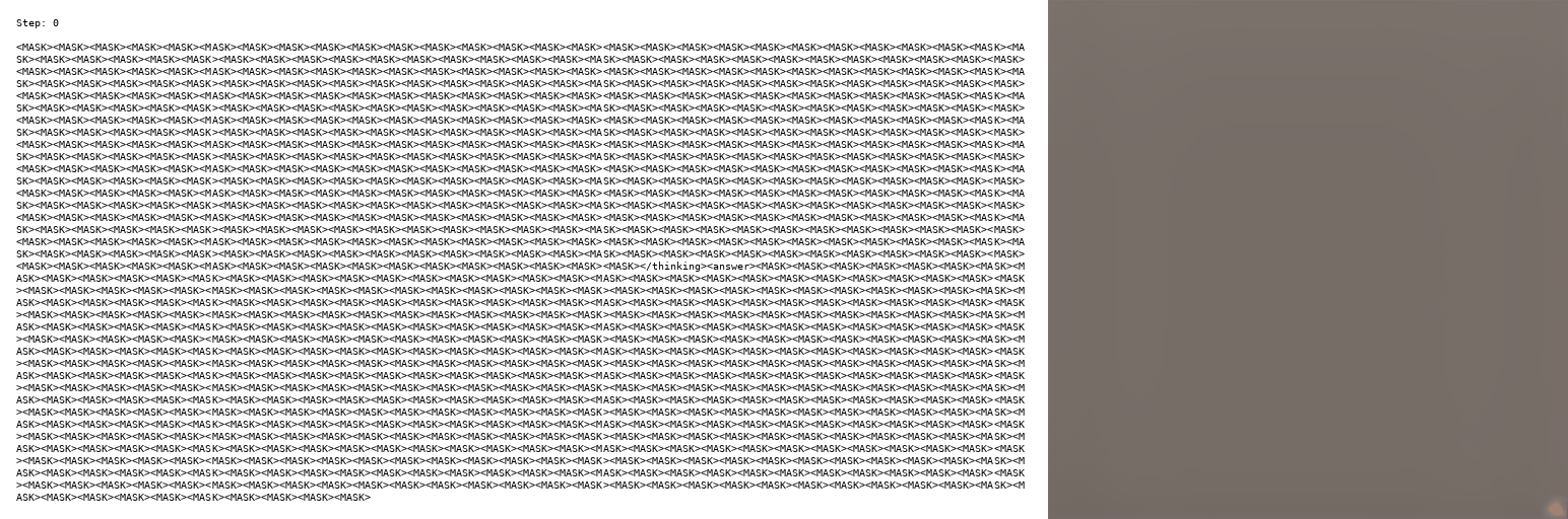 First research result visualization