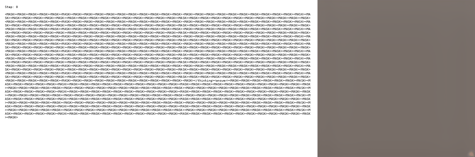 First research result visualization