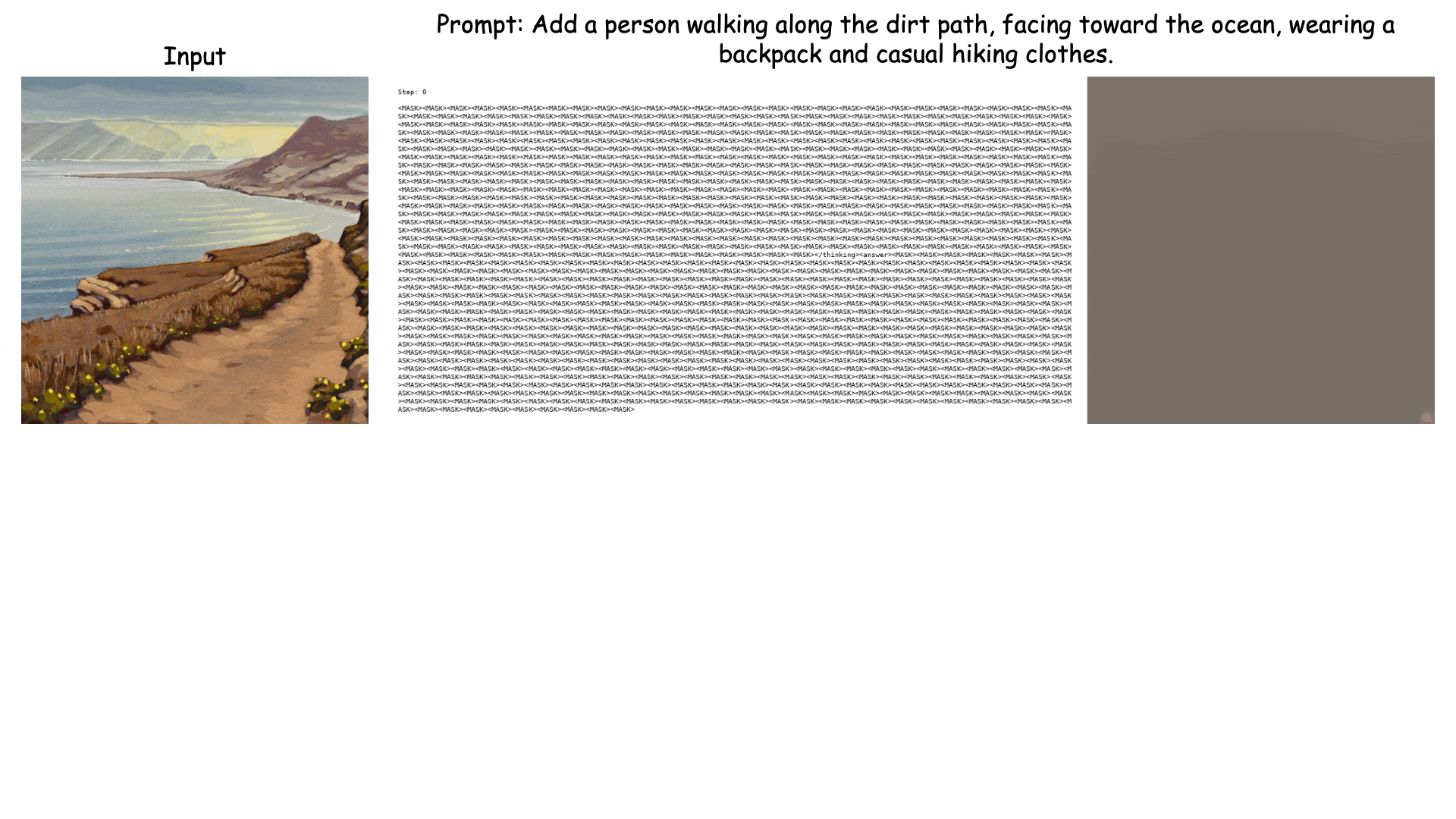 Second research result visualization